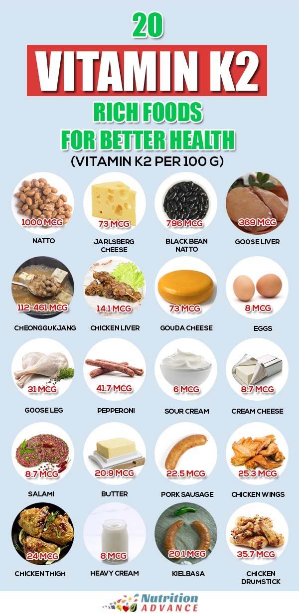 So You Take Vitamin D3- But Do You Take Vitamin K2? You Probably Should